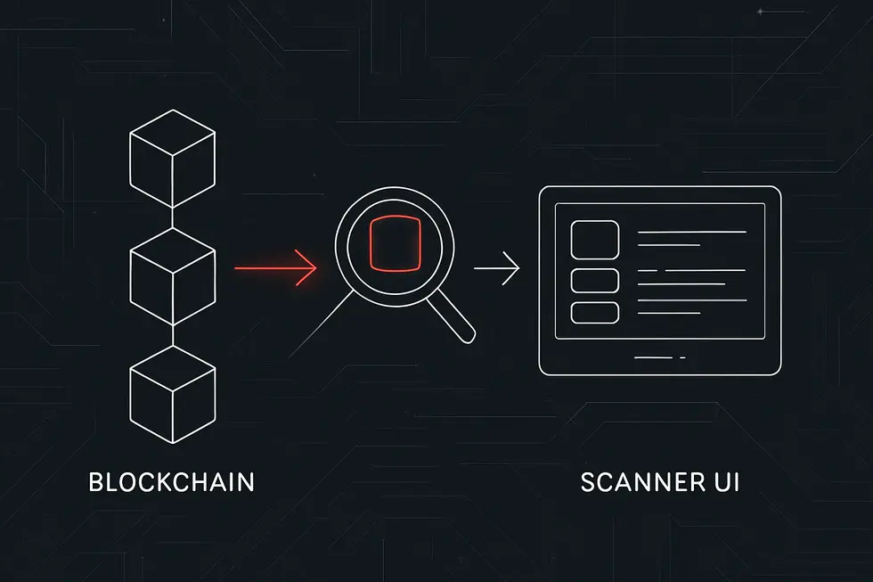 Wireframe na interface ng isang blockchain scanner.
